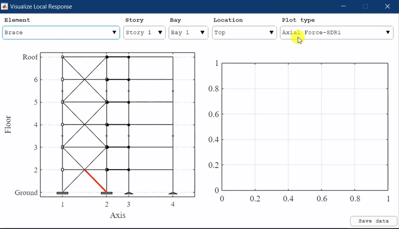 FM-2D Local Visualization